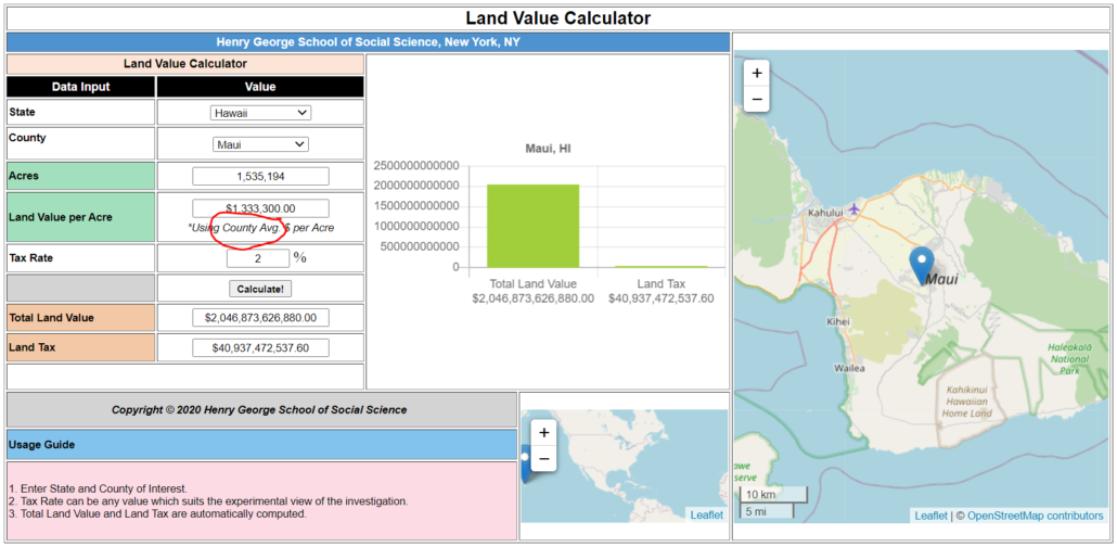 Figure 4 – County Average Example – Maui, Hawaii