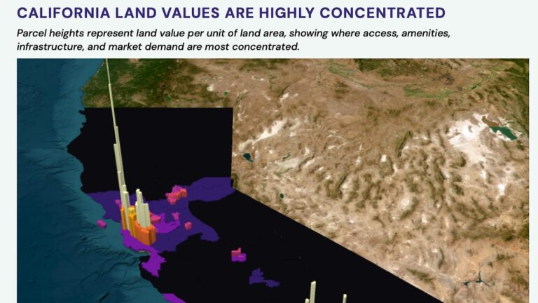 California Is Chasing Wealth That Has Feet
