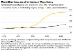 Helping the Most Vulnerable Avoid Poverty and Unemployment